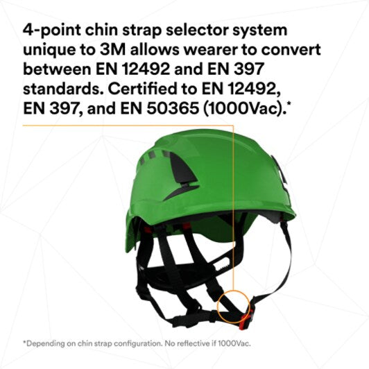 3M™ SecureFit™ X5000 Veiligheidshelm, geventileerd, 1000 V, CE, groen, X5004VE-CE