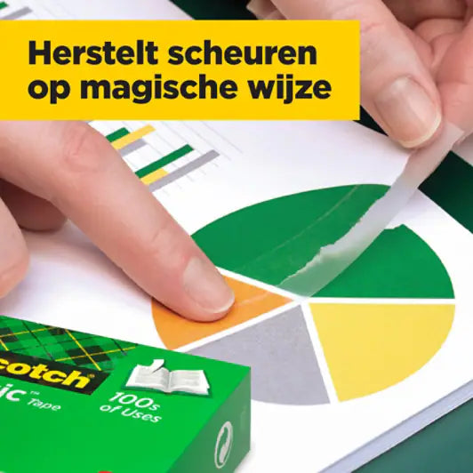 Scotch® Magic™ Onzichtbaar plakband, 1 rol, 19 mm x 10 m