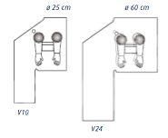 Couveusezak verticaal V24 per 15 stuks