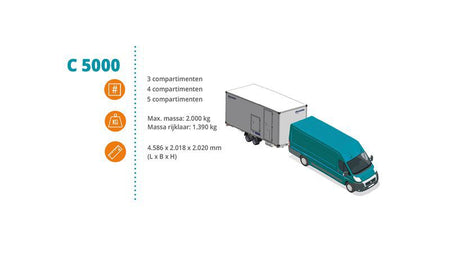 Dehaco C5000A Hybrid met 3, 4 of 5 compartimenten