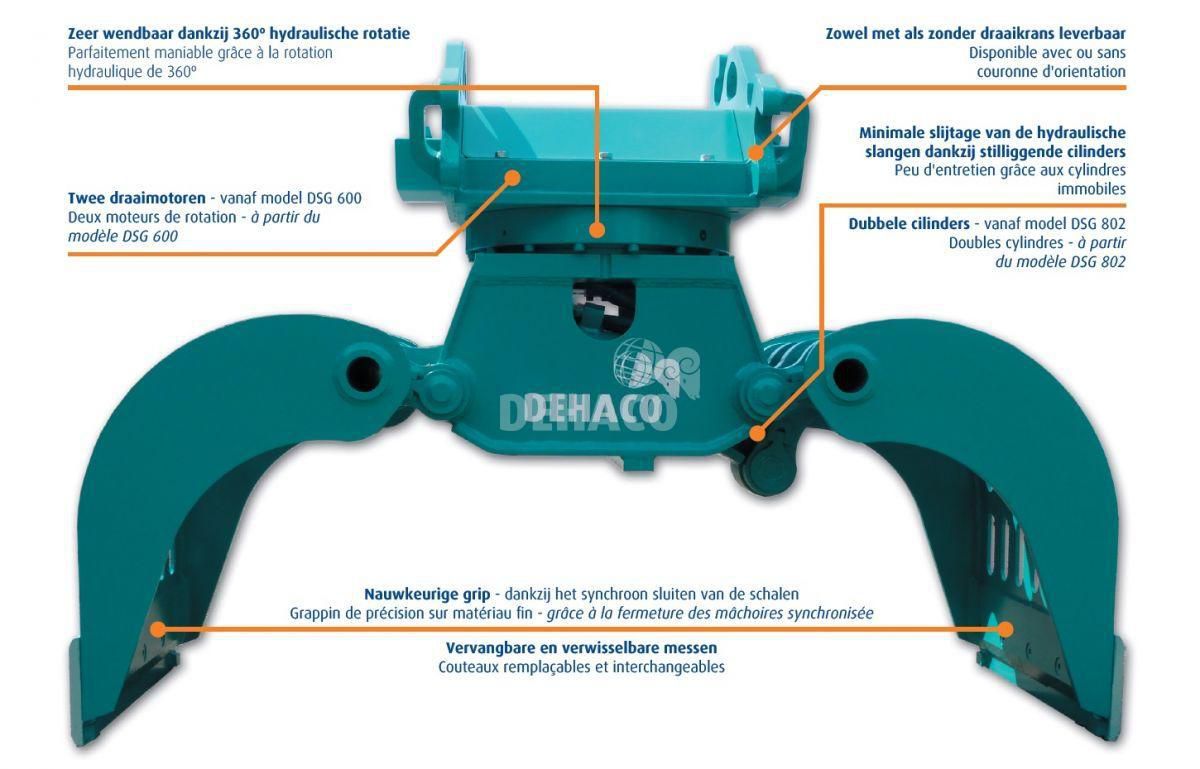 DSG1002, 16 - 20 ton