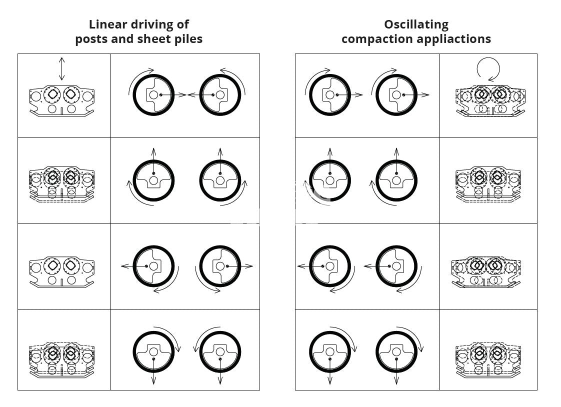 Hyrax 250 trilblok 3,5 - 9 ton